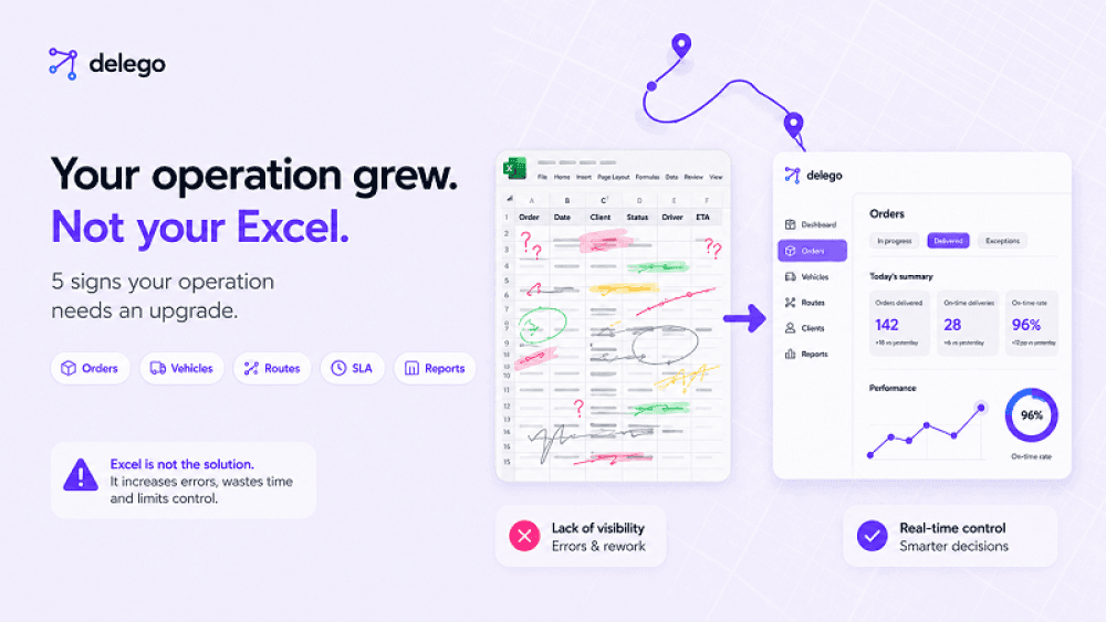 Your Operation Grew. Your Excel Didn't. 5 Signs That Confirm It