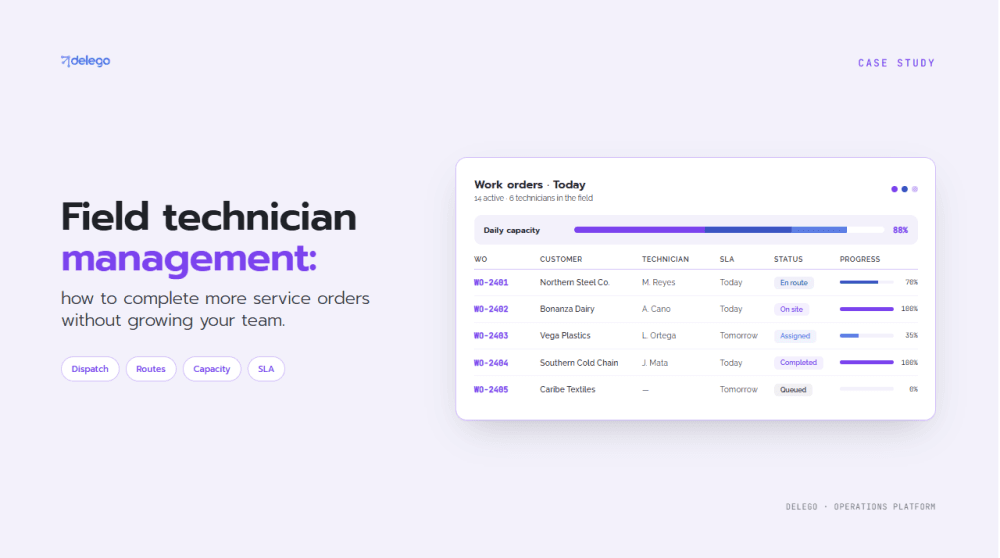 Field Technician Management: How to Close More Work Orders Per Day Without Expanding Your Team